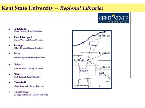 kent state ashtabula library.